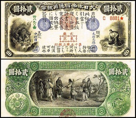 japanese yen huil history